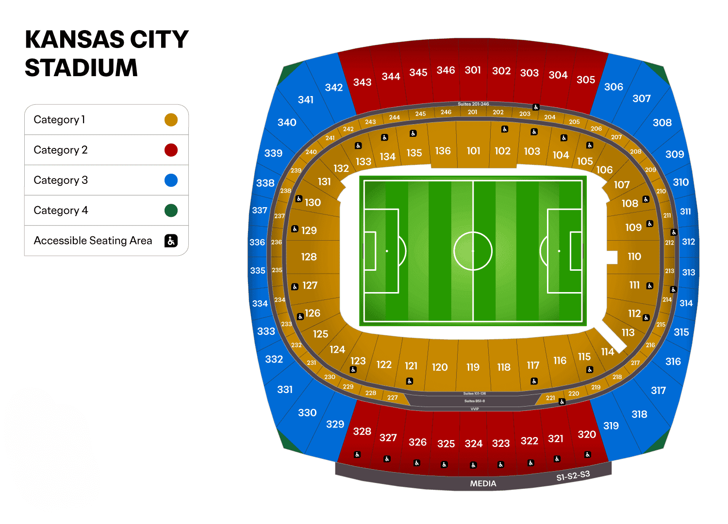 kansas city 2026 football tournament rentals