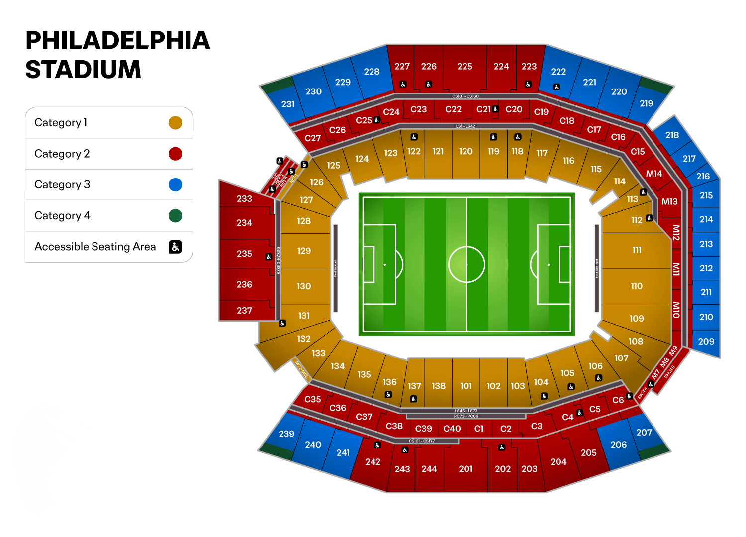 philadelphia vacation rentals near lincoln financial field for summer 2026 football tournament